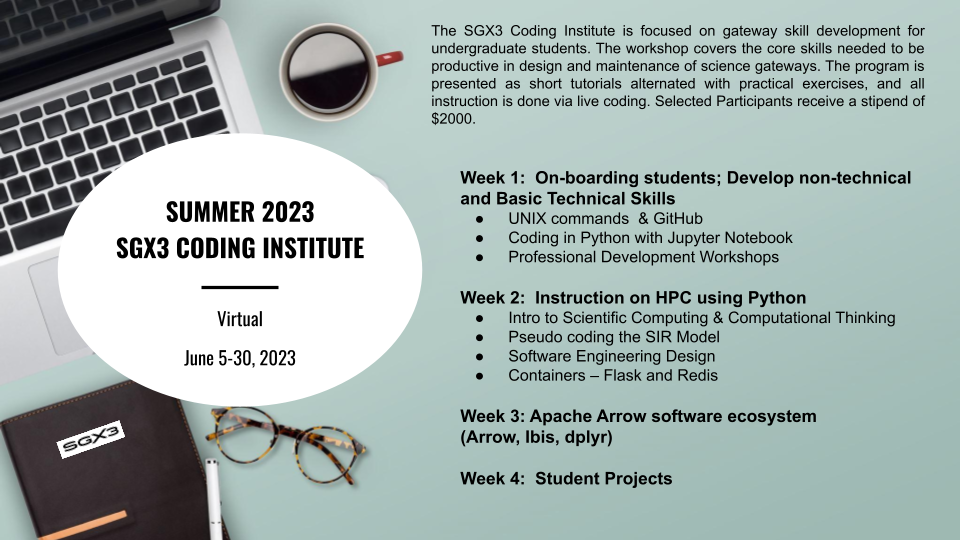 Student Coding Institute 2023